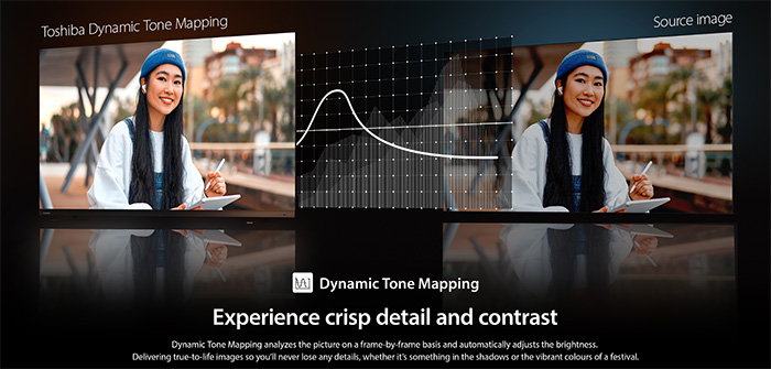 Smart TV QLED 4K Toshiba 85 inch 85M450NP