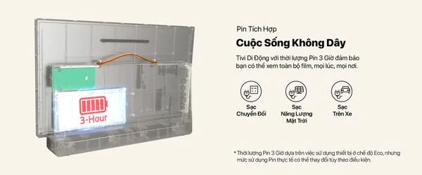 Tivi Coocaa 24LP6000G tích hợp pin, thời lượng 3 giờ