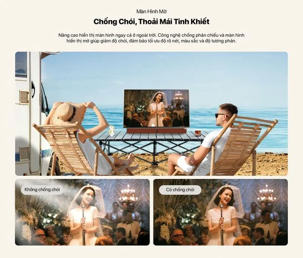 Tivi Coocaa 24LP6000G công nghệ màn hình chống chói