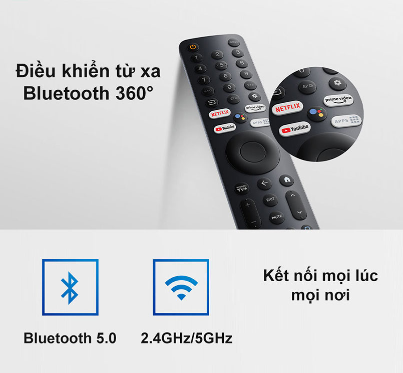Điều khiển từ xa của tivi Xiaomi