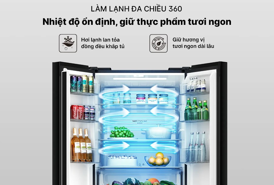 Tủ lạnh Aqua 4 cửa AQR-M466XA(GB) ứng dụng công nghệ làm lạnh đa chiều 360