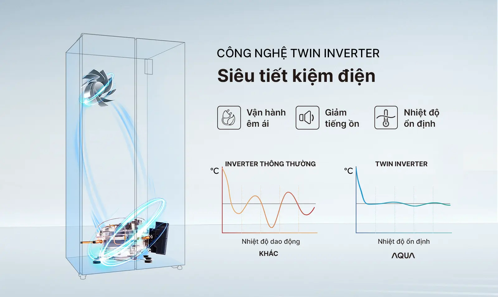 Tủ lạnh Aqua Inverter 490 lít AQR-S552XA(CBC)