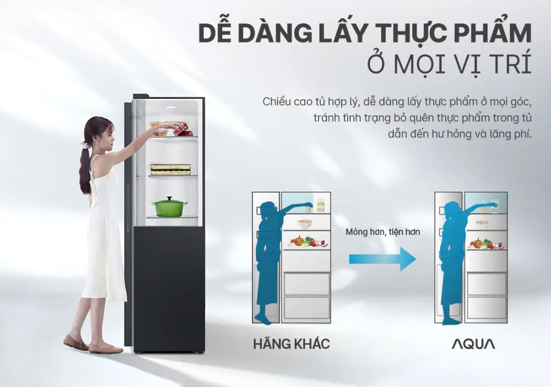 Tủ lạnh Aqua Inverter 524 lít AQR-SW541XA(FB) màu đen