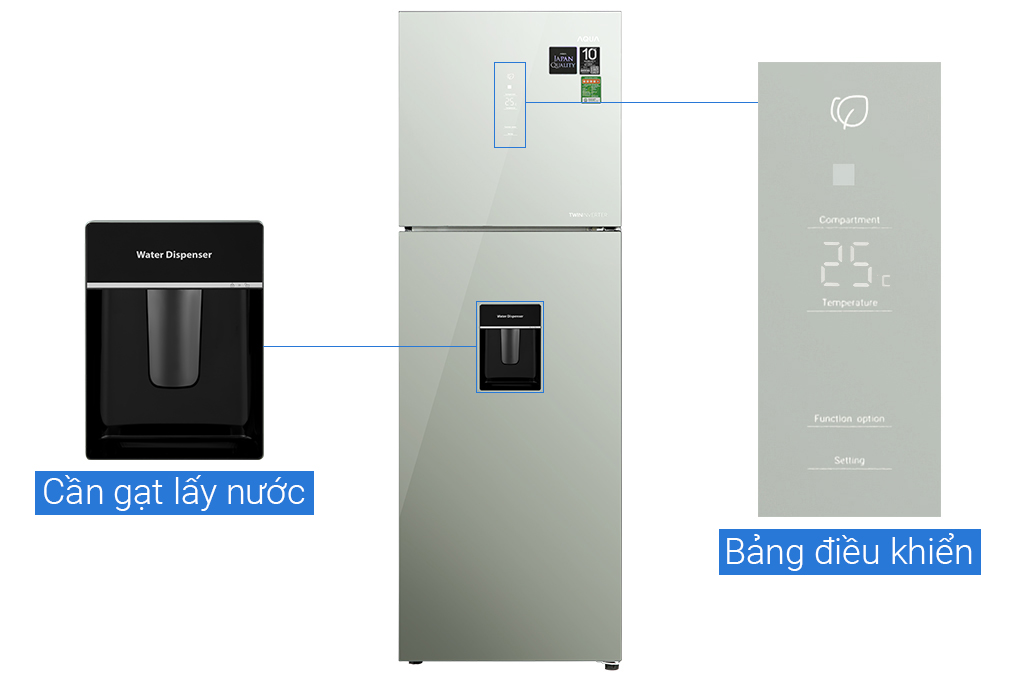 Tủ lạnh Inverter