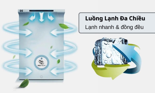 Tủ lạnh Aqua Inverter 283 lít AQR-T299FA(FB)