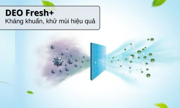 Tủ lạnh Aqua Inverter 283 lít AQR-T299FA(FB)