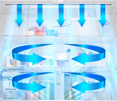 Tủ lạnh side by side Bosch serie 6 KAD93ABEP