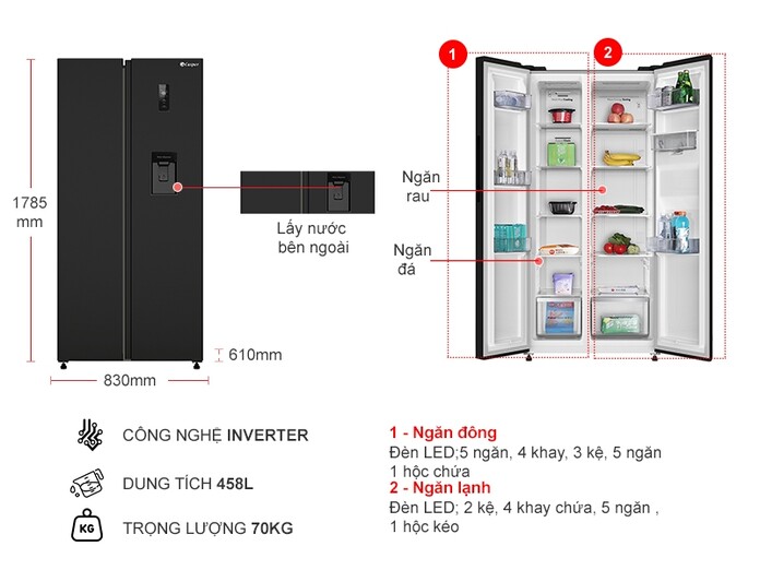 Tủ lạnh Casper Inverter RS-460PBW