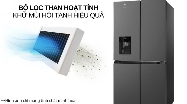 tủ lạnh Electrolux Inverter 492 lít EQE4960A-B sử dụng bộ lọc than hoạt tính tủ lạnh Electrolux Inverter 492 lít EQE4960A-B sử dụng bộ lọc than hoạt tính