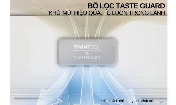 Tủ lạnh 4 cánh Electrolux EQE6000A-B cũng được tích hợp công nghệ Taste Guard