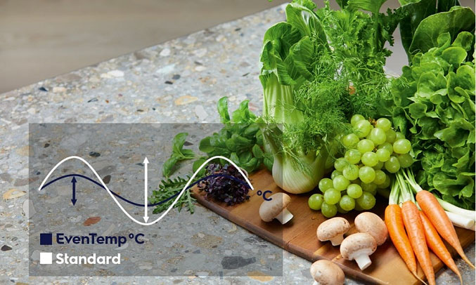 tủ lạnh 4 cánh Electrolux Inverter EQE6000A-B ứng dụng công nghệ làm lạnh EvenTemp hiện đại