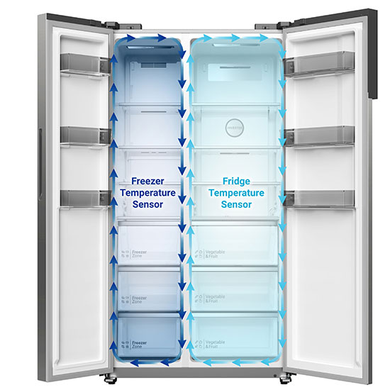 HRSN9552DWDXVN làm lạnh kiểu vòng cung HRSN9552DWDXVN