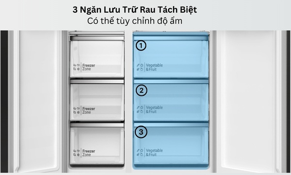 3 ngăn lưu trữ rau có thể tủy chỉnh độ ẩm 3 ngăn lưu trữ rau có thể tủy chỉnh độ ẩm