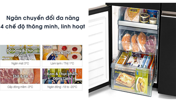 Khả năng chuyển đổi linh hoạt chức năng các ngăn