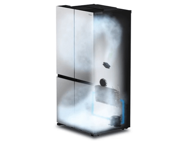 Công nghệ Inverter tiết kiệm năng lượng