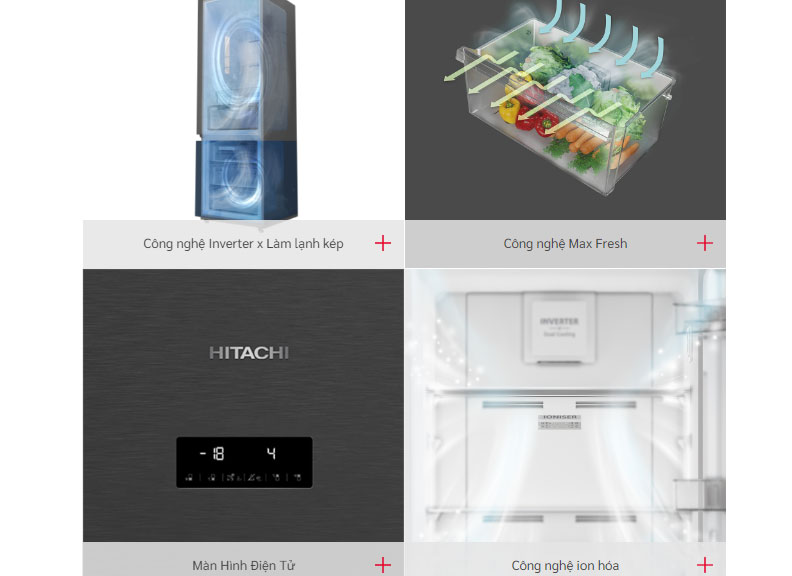 Công nghệ làm lạnh mạnh mẽ – giữ thực phẩm tươi lâu hơn