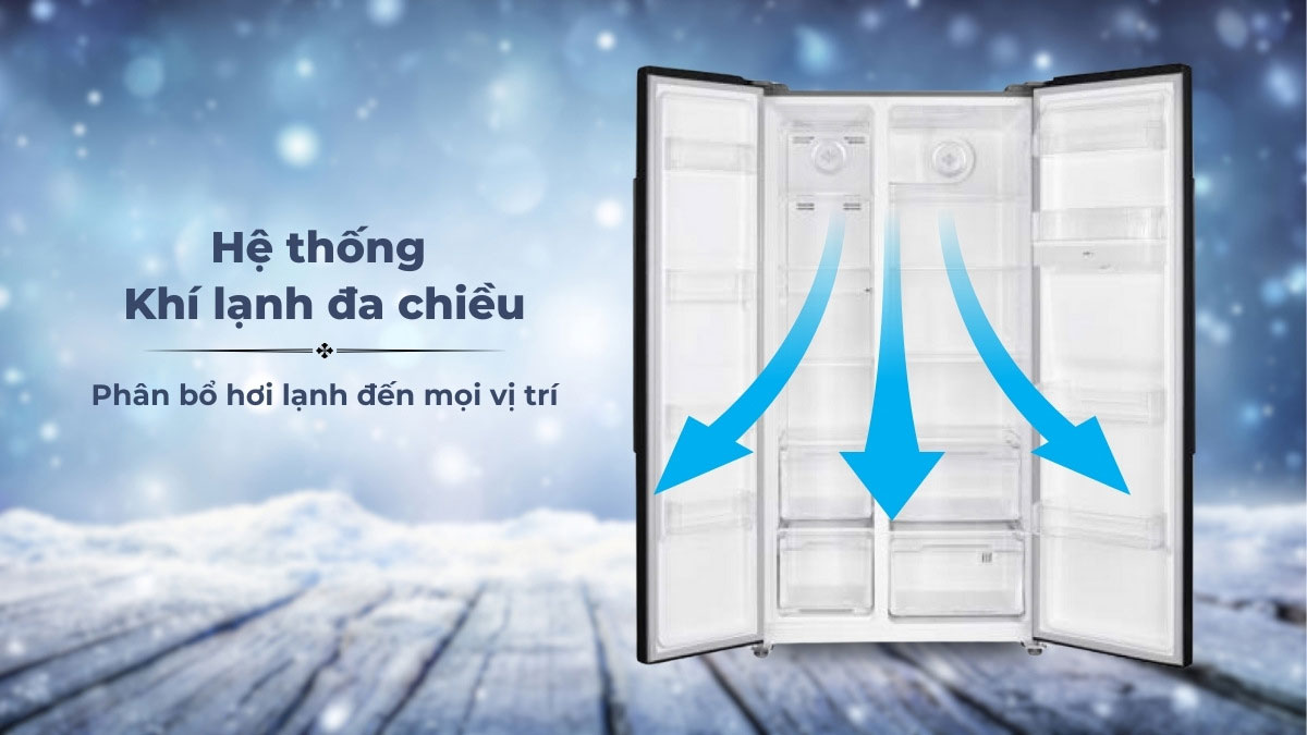Tủ lạnh làm lạnh đồng đều Tủ lạnh Inverter