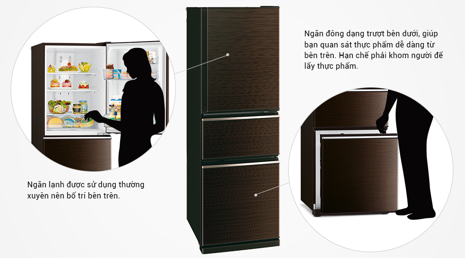 Thiết kế ngăn đá dưới dạng trượt tiện lợi Thiết kế ngăn đá dưới dạng trượt tiện lợi