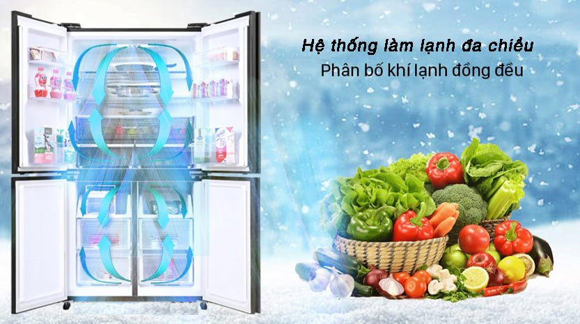 Hệ thống làm lạnh đa chiều giúp hơi lạnh lưu thông đều trong tủ
