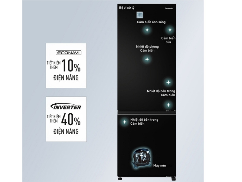 Tủ lạnh Panasonic Inverter 300 lít NR-BV331CPKV được ứng dụng công nghệ Inverter và cảm biến Econavi