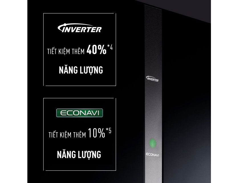 Tủ lạnh Panasonic NR BX421WGKV có khả năng tiết kiệm năng lượng tối đa