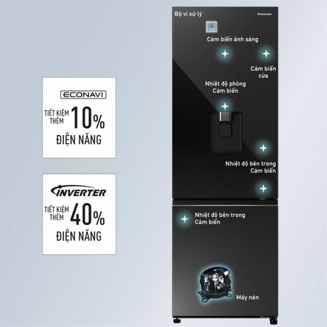 tủ lạnh Panasonic NR BV361WGKV có khả năng tiết kiệm điện năng hiệu quả