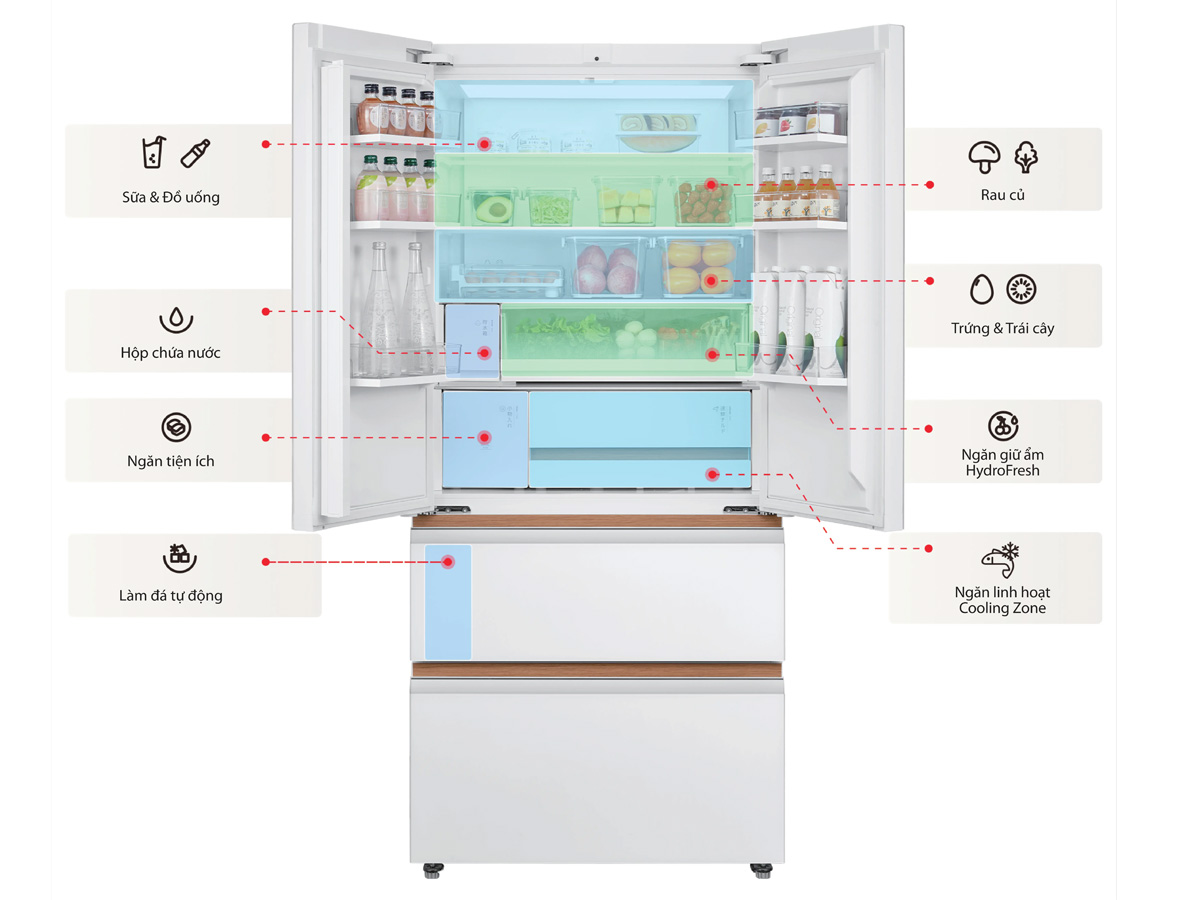 Cấu tạo tủ lạnh Toshiba GR-RF690WI-PGV(67) Cấu tạo tủ lạnh Toshiba GR-RF690WI-PGV(67)