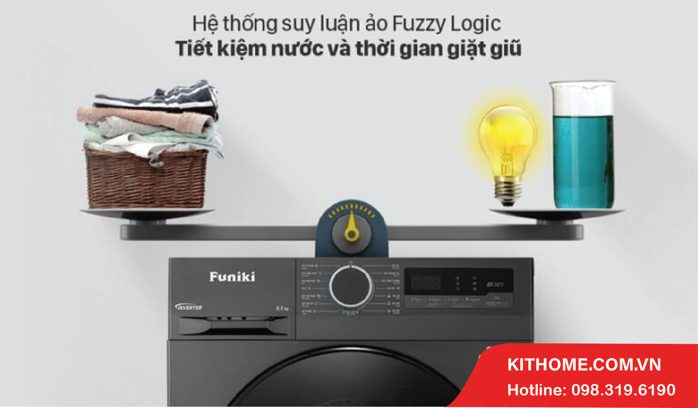 Hệ thống suy luận ảo Fuzzy Logic Hệ thống suy luận ảo Fuzzy Logic