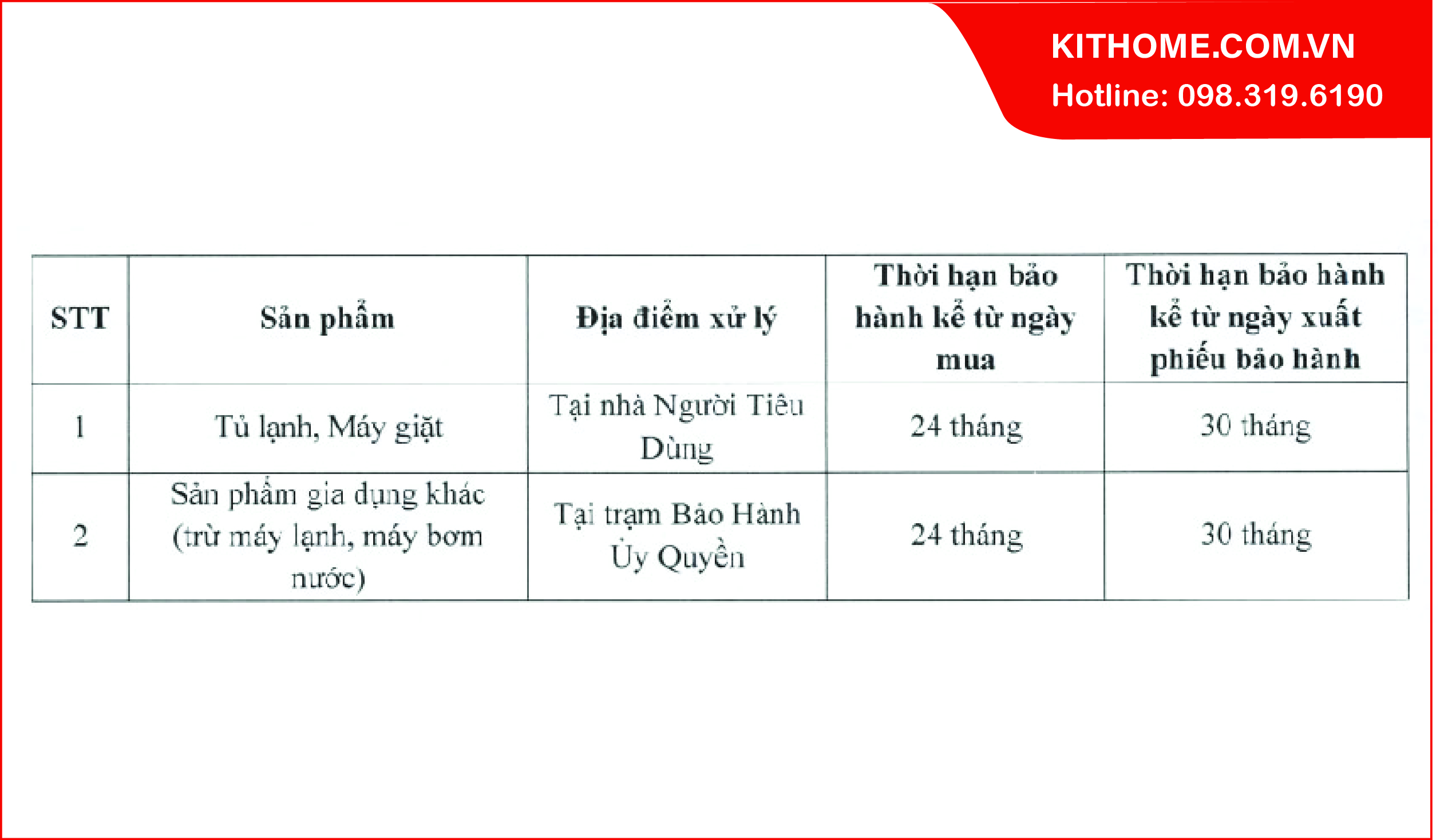 Chính sách, điều kiện và thời gian bảo hành thiết bị gia dụng Hitachi từ 1/12/2022 Chính sách, điều kiện và thời gian bảo hành thiết bị gia dụng Hitachi từ 1/12/2022