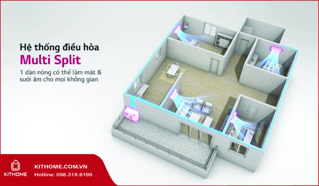 Hạn chế công suất