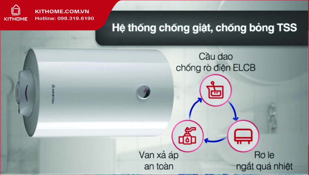 Hệ thống bảo vệ đa lớp đảm bảo an toàn tối ưu