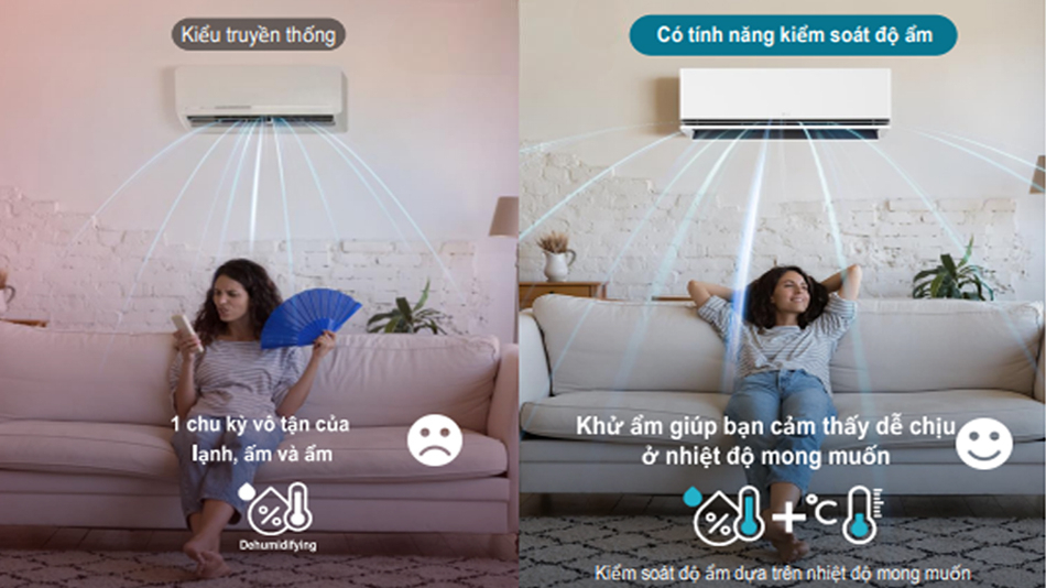 chế độ cần bằng độ ẩm trên điều hòa LG 2025 chế độ cần bằng độ ẩm trên điều hòa LG 2025