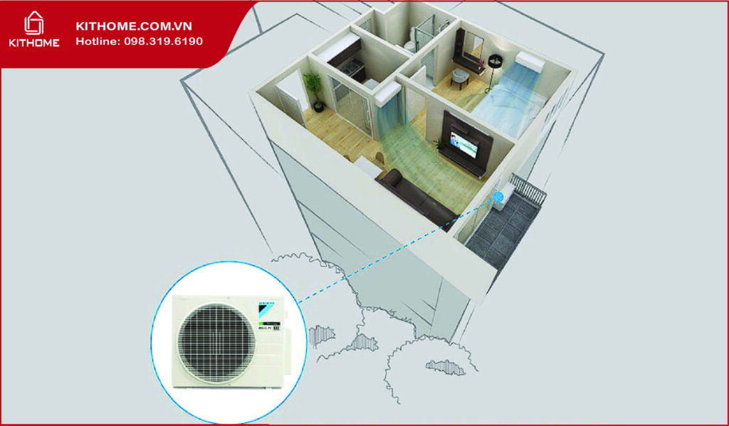 Nhược điểm của điều hòa Multi Daikin 5MXM100RVMV: