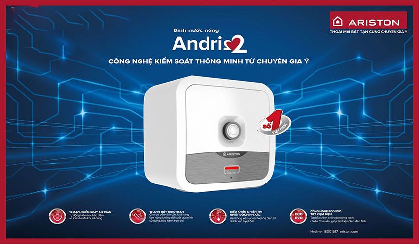 Công nghệ làm nóng nhanh vượt trội – Tiết kiệm thời gian và năng lượng