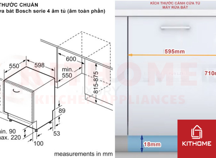 Kích thước chuẩn máy rửa bát Bosch âm tủ serie 4. Kích thước chuẩn máy rửa bát Bosch âm tủ serie 4.
