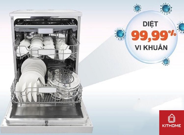 Giảm Thiểu Vi Khuẩn