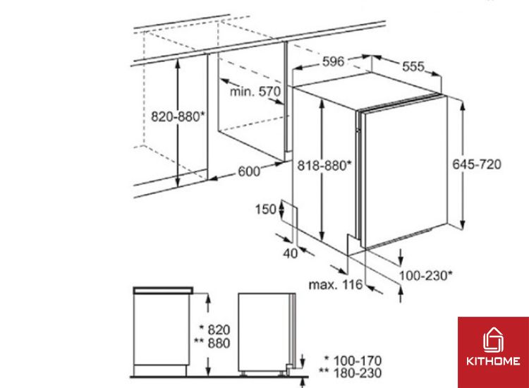 Kích thước tiêu chuẩn của máy rửa bát âm tủ Electrolux Kích thước tiêu chuẩn của máy rửa bát âm tủ Electrolux