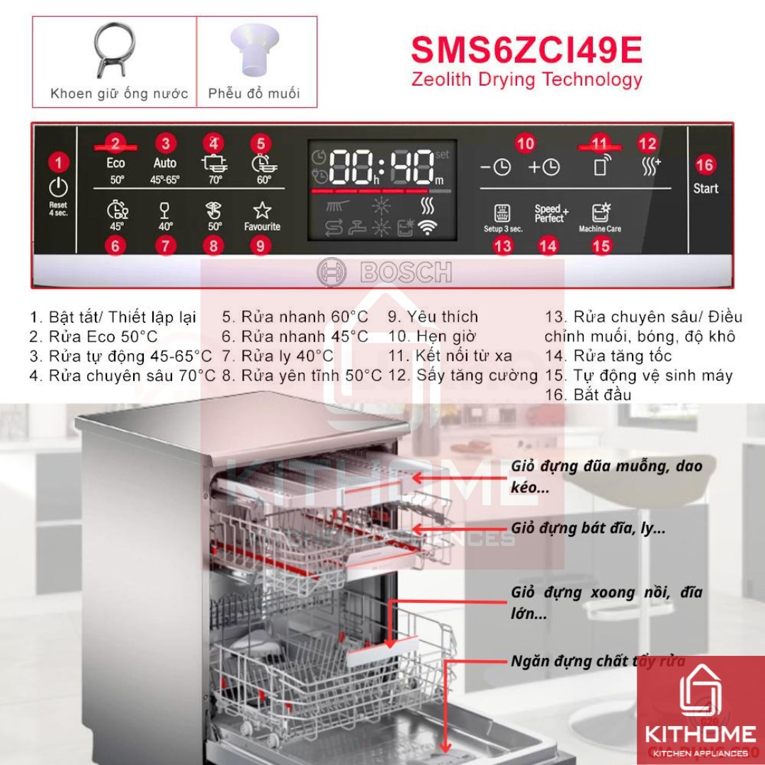 Các phím chức năng trên bảng điều khiển máy rửa bát Bosch SMS6ZCI49E