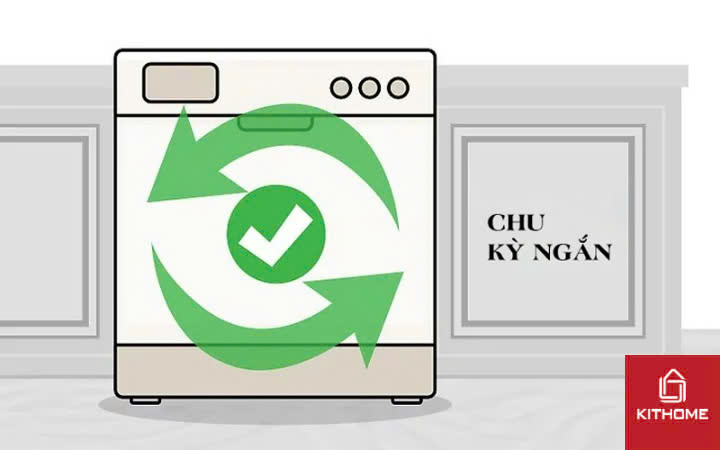 Chạy thử một chu trình ngắn xem sự cố thoát nước đã được cải thiện chưa Chạy thử một chu trình ngắn xem sự cố thoát nước đã được cải thiện chưa