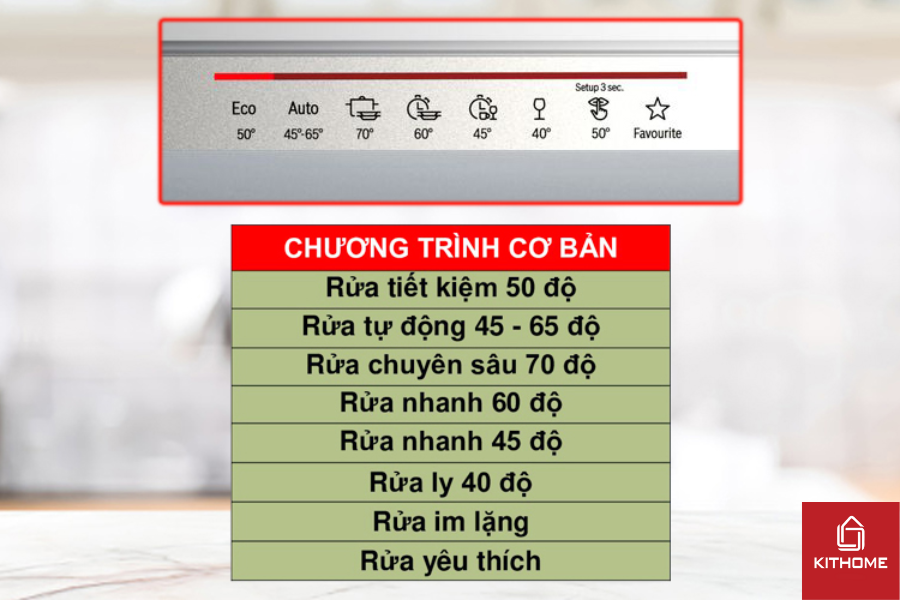 Thiết lập chương trình rửa và tính năng trên máy rửa bát Bosch SMS6ECI07E Thiết lập chương trình rửa và tính năng trên máy rửa bát Bosch SMS6ECI07E