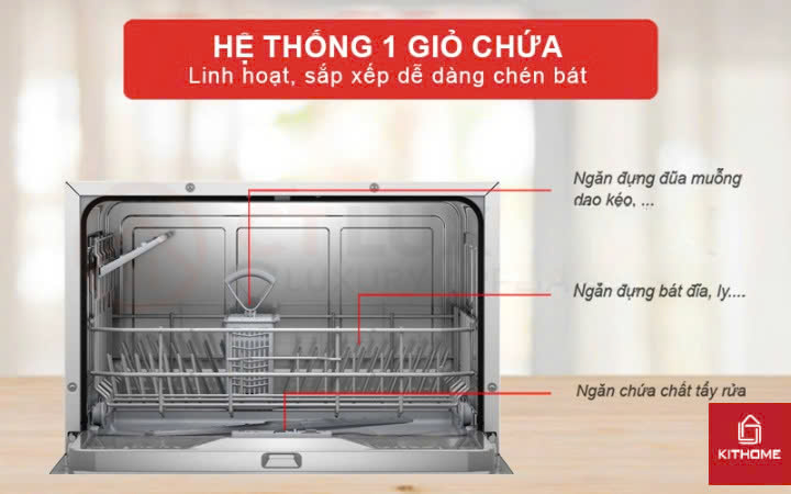 MÁY RỬA BÁT MINI ĐỂ BÀN BOSCH SKS62E32EU MÁY RỬA BÁT MINI ĐỂ BÀN BOSCH SKS62E32EU