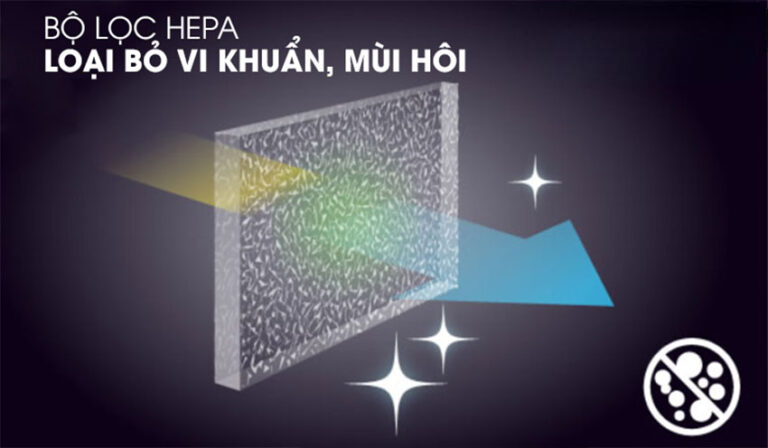 Hút bụi Panasonic MC-YL637SN49 tiết kiệm thời gian làm sạch Hút bụi Panasonic MC-YL637SN49 tiết kiệm thời gian làm sạch