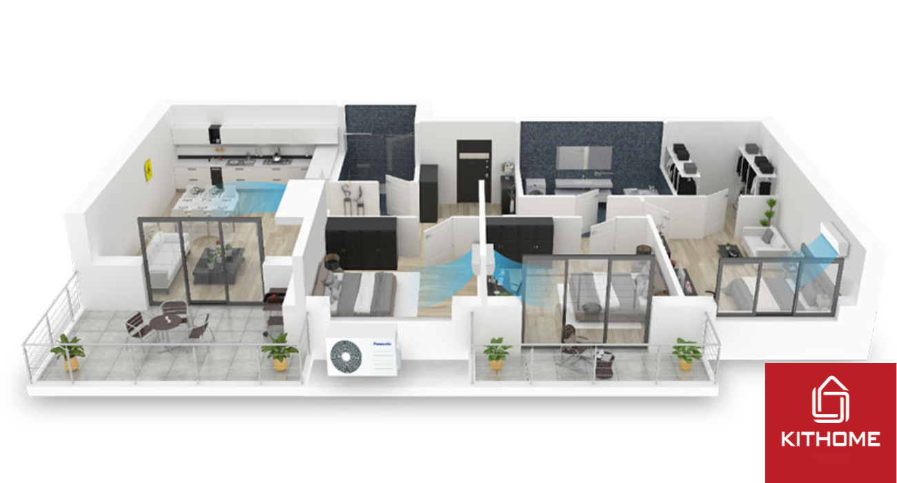 Lý do điều hòa Panasonic CU/CS-N24ZKH-8 được ưa chuộng dùng ở quán cafe Lý do điều hòa Panasonic CU/CS-N24ZKH-8 được ưa chuộng dùng ở quán cafe