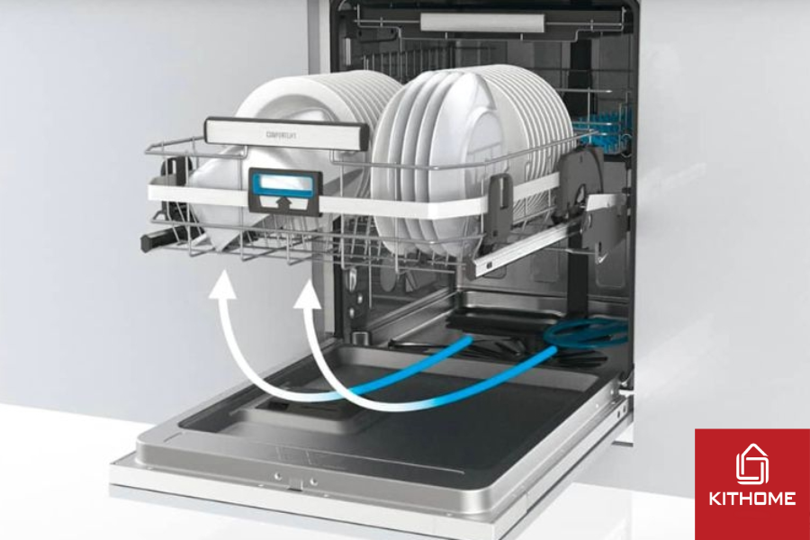 Tính năng ComfortLift