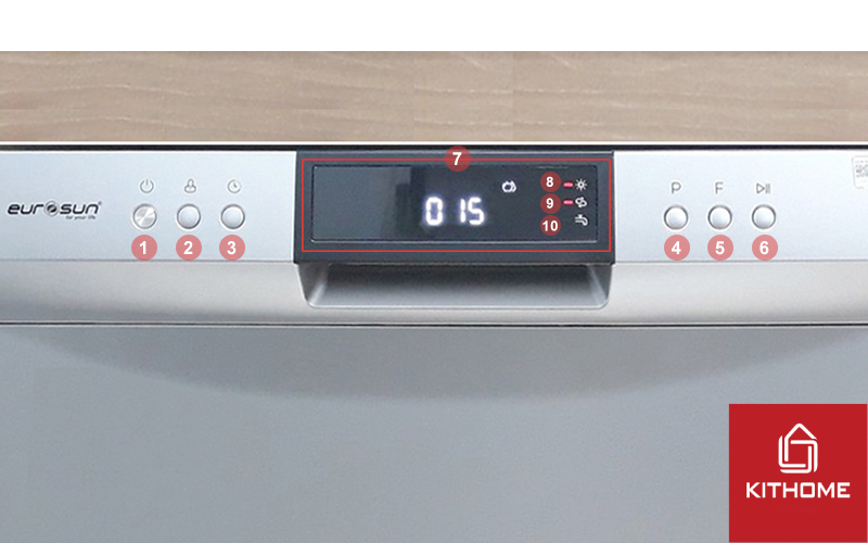 Các ký hiệu cơ bản trên bảng điều khiển máy rửa bát Eurosun SKS60E08EU
