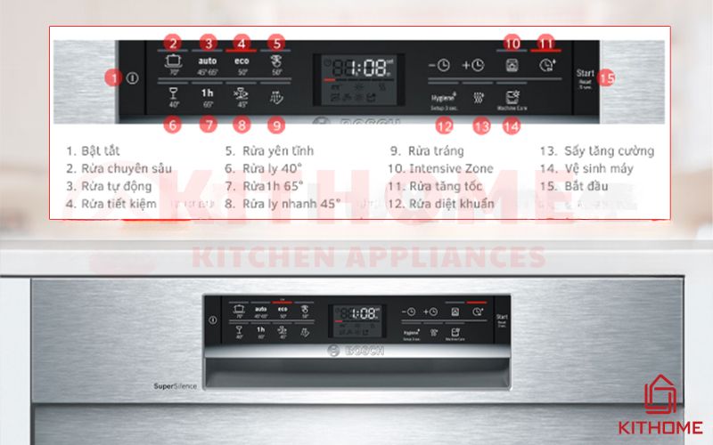 Các chức năng trên bảng điều khiển máy rửa bát Bosch SMU68TS02E