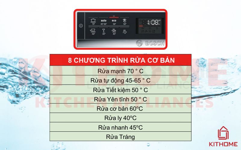 Các tính năng rửa và sấy có trên máy rửa bát Bosch SMS68MI04E