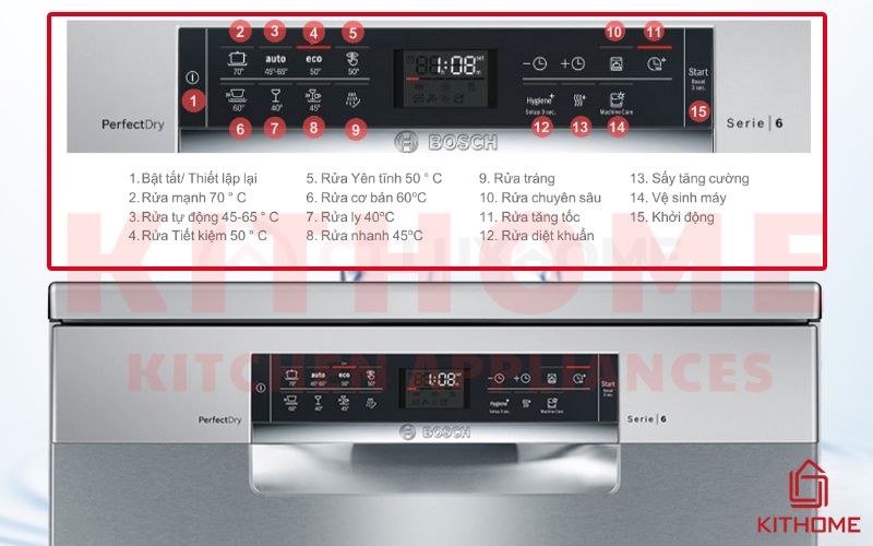 Các phím chức năng trên bảng điều khiển má rửa bát Bosch SMS68MI04E