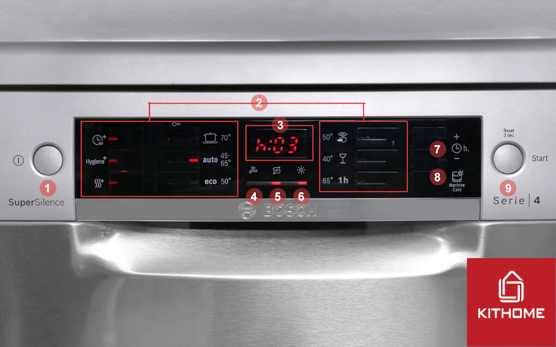 Các ký hiệu cơ bản trên bảng điều khiển máy rửa bát Bosch SMS46MI05E Các ký hiệu cơ bản trên bảng điều khiển máy rửa bát Bosch SMS46MI05E