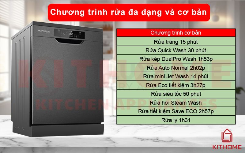 Máy rửa bát độc lập Eurosun SMS80EU15E Series 8 14 bộ Máy rửa bát độc lập Eurosun SMS80EU15E Series 8 14 bộ